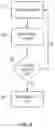 Fig. 12 - Tool tracking system
