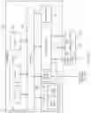 Fig. 14 - Tool tracking system