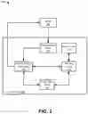 Fig. 03 - Method and system for accessing historical sensor data without location services
