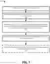 Fig. 11 - Method and system for accessing historical sensor data without location services