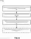 Fig. 12 - Method and system for accessing historical sensor data without location services