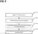 Fig. 05 - POSITIONING SYSTEM WITH FLOOR NAME VERTICAL POSITIONING