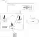 Fig. 01 - Methods and devices for coordinated uplink-based positioning