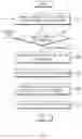 Fig. 06 - Text message analysis and notification device