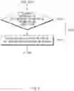 Fig. 07 - Text message analysis and notification device