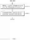 Fig. 09 - Text message analysis and notification device