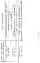 Fig. 10 - Text message analysis and notification device