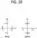 Fig. 21 - Method and device for identifying packet in wireless communication system