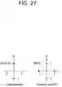 Fig. 28 - Method and device for identifying packet in wireless communication system