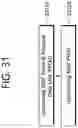 Fig. 32 - Method and device for identifying packet in wireless communication system