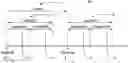 Fig. 01 - Synchronization of bluetooth low energy isochronous transmissions