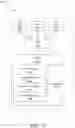 Fig. 13 - Wireless device detection systems and methods incorporating streaming survival modeling for discrete rotating identifier data