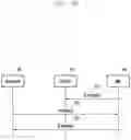 Fig. 12 - METHOD AND APPARATUS FOR RELAYING SYSTEM INFORMATION ON SIDELINK IN WIRELESS COMMUNICATION SYSTEM
