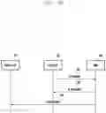 Fig. 14 - METHOD AND APPARATUS FOR RELAYING SYSTEM INFORMATION ON SIDELINK IN WIRELESS COMMUNICATION SYSTEM