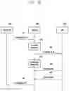 Fig. 16 - METHOD AND APPARATUS FOR RELAYING SYSTEM INFORMATION ON SIDELINK IN WIRELESS COMMUNICATION SYSTEM