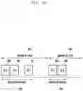 Fig. 19 - METHOD AND APPARATUS FOR RELAYING SYSTEM INFORMATION ON SIDELINK IN WIRELESS COMMUNICATION SYSTEM
