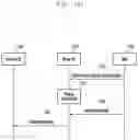 Fig. 21 - METHOD AND APPARATUS FOR RELAYING SYSTEM INFORMATION ON SIDELINK IN WIRELESS COMMUNICATION SYSTEM