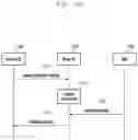 Fig. 22 - METHOD AND APPARATUS FOR RELAYING SYSTEM INFORMATION ON SIDELINK IN WIRELESS COMMUNICATION SYSTEM