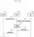 Fig. 23 - METHOD AND APPARATUS FOR RELAYING SYSTEM INFORMATION ON SIDELINK IN WIRELESS COMMUNICATION SYSTEM