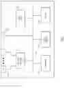 Fig. 10 - Open roaming multi-access cost optimizer service