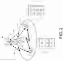 Fig. 03 - Sidelink security configuration procedure for avoiding key misalignment between UE