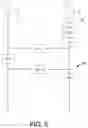 Fig. 06 - Sidelink security configuration procedure for avoiding key misalignment between UE