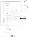 Fig. 09 - Sidelink security configuration procedure for avoiding key misalignment between UE