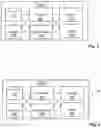 Fig. 03 - Distributing data between devices