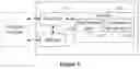 Fig. 02 - Application white box device utilized in conjunction with intelligent terminal