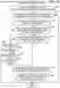 Fig. 11 - Communication device and non-transitory computer-readable recording medium storing computer-readable instructions for communication device