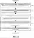 Fig. 05 - Stand-alone Non-Public Network as service provider