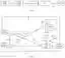 Fig. 02 - Communication method, terminal device and network device