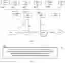 Fig. 03 - Communication method, terminal device and network device