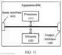Fig. 07 - Communication method, terminal device and network device