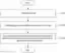 Fig. 01 - METHOD FOR VALIDATING MAN-IN-THE-MIDDLE ATTACK FOR CELLULAR CONTROL PLANE PROTOCOLS AND THE SYSTEM THEREOF