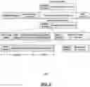 Fig. 03 - Systems and methods for protecting bluetooth low energy devices from address tracking