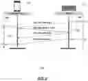 Fig. 06 - Systems and methods for protecting bluetooth low energy devices from address tracking