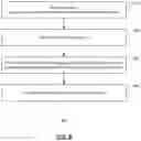 Fig. 07 - Systems and methods for protecting bluetooth low energy devices from address tracking
