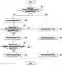 Fig. 01 - Information providing method for providing information regarding terminal activation and electronic device performing the same