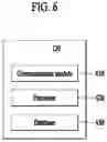 Fig. 13 - Information providing method for providing information regarding terminal activation and electronic device performing the same
