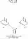 Fig. 27 - Method and apparatus for transmitting C-OFDMA PPDU in wireless LAN system