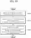 Fig. 31 - Method and apparatus for transmitting C-OFDMA PPDU in wireless LAN system
