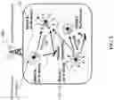 Fig. 03 - Device and method for enhanced preemption of transmissions