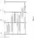 Fig. 12 - Device and method for enhanced preemption of transmissions