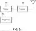 Fig. 04 - Method used by UE to preconfigure resource for small data transmission in inactive state and UE using the same
