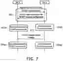 Fig. 06 - Method used by UE to preconfigure resource for small data transmission in inactive state and UE using the same
