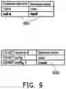 Fig. 08 - Method used by UE to preconfigure resource for small data transmission in inactive state and UE using the same