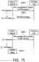 Fig. 14 - Method used by UE to preconfigure resource for small data transmission in inactive state and UE using the same