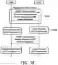 Fig. 17 - Method used by UE to preconfigure resource for small data transmission in inactive state and UE using the same