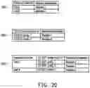 Fig. 18 - Method used by UE to preconfigure resource for small data transmission in inactive state and UE using the same